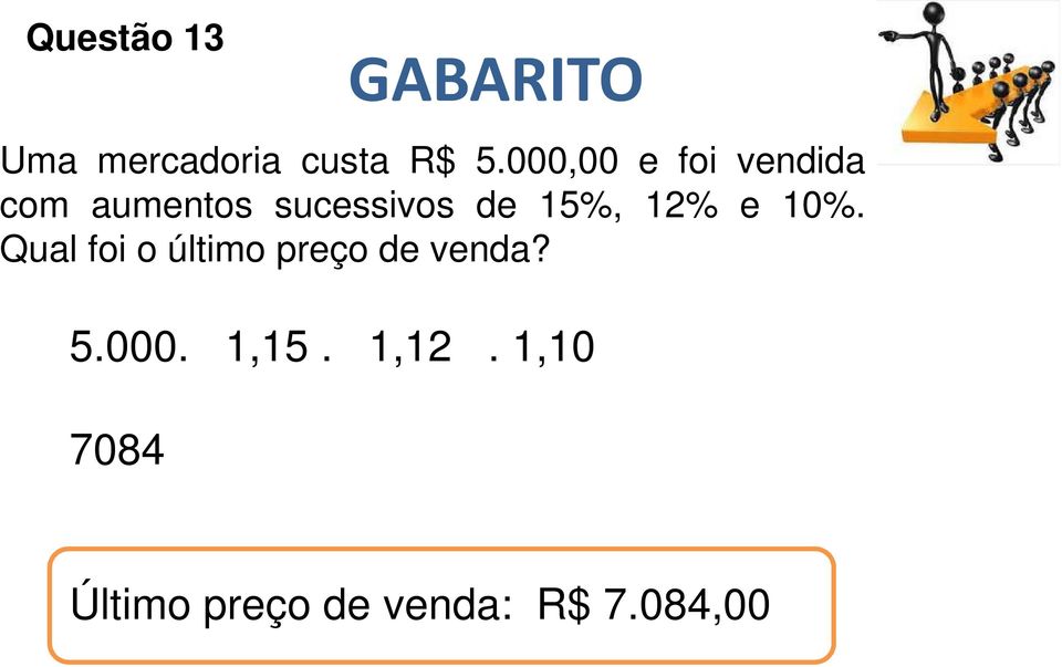 15%, 12% e 10%. Qual foi o último preço de venda?