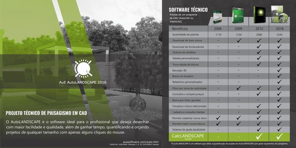 PROJETO TÉCNICO DE PAISAGISMO EM CAD O AutoLANDSCAPE é o software ideal para o profissional que deseja desenhar com maior facilidade e qualidade, além de ganhar tempo, quantificando e