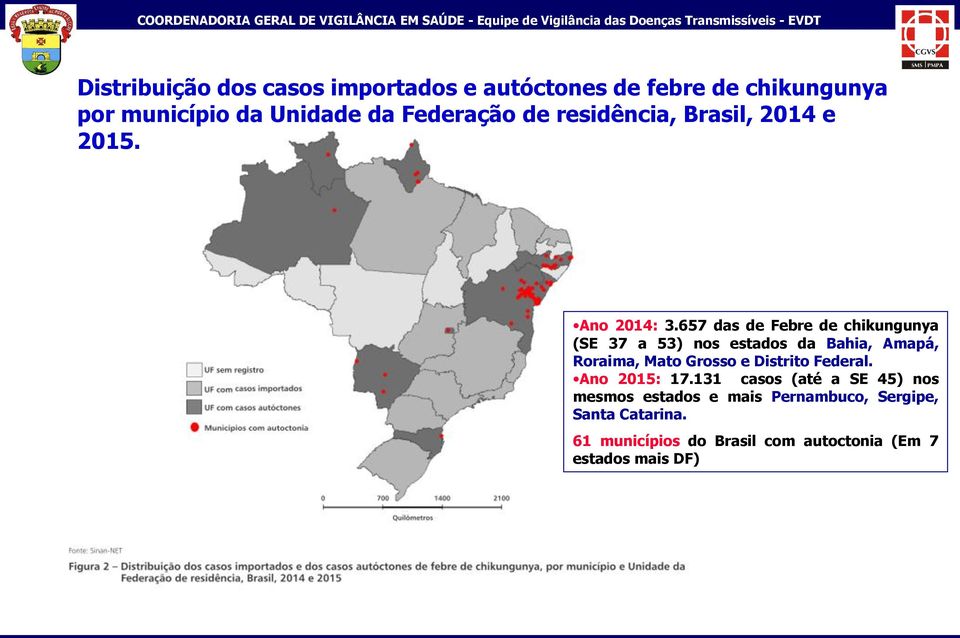 657 das de Febre de chikungunya (SE 37 a 53) nos estados da Bahia, Amapá, Roraima, Mato Grosso e Distrito