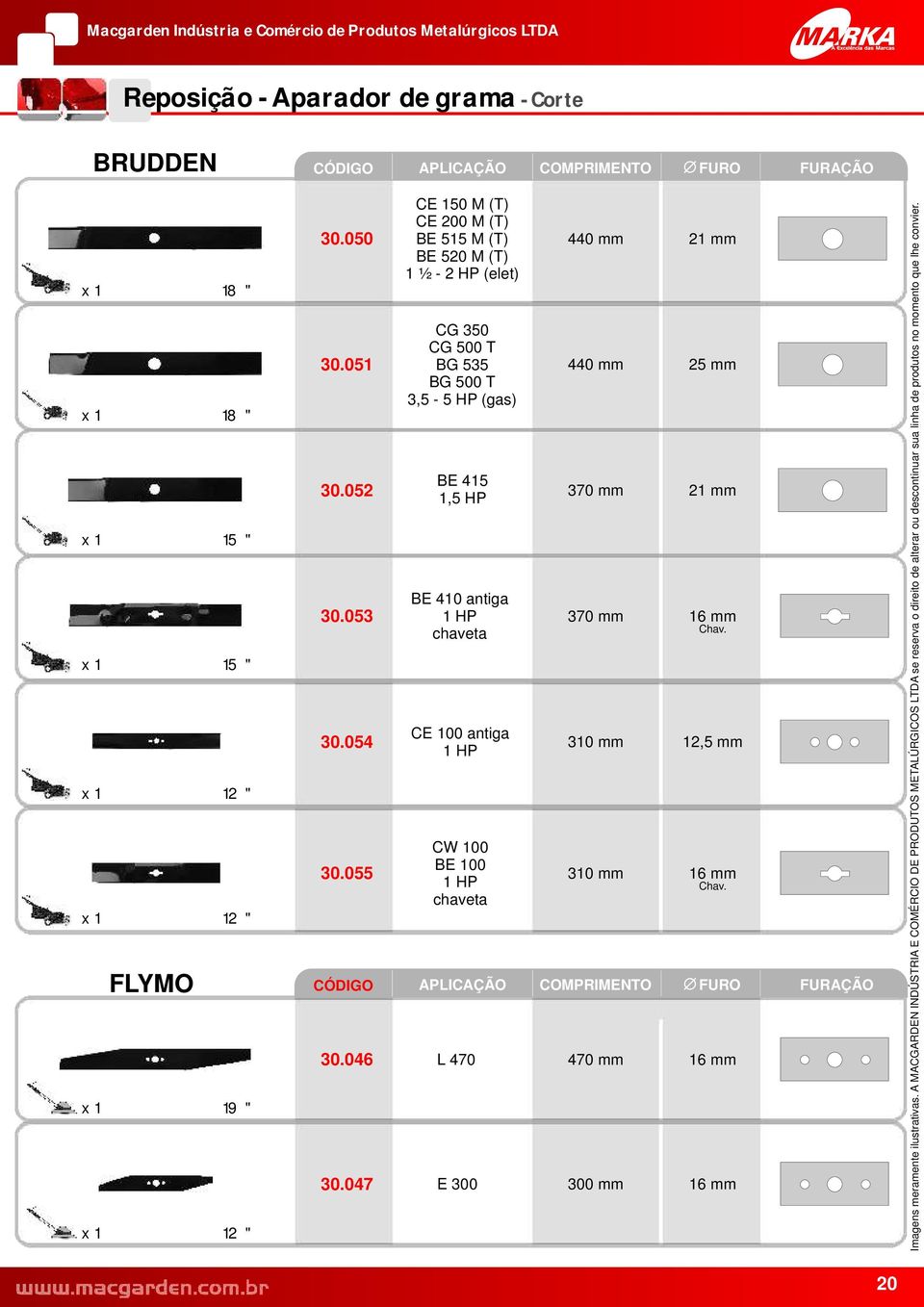 047 CE 150 M (T) CE 200 M (T) BE 515 M (T) BE 520 M (T) 1 ½ - 2 HP (elet) CG 350 CG 500 T BG 535 BG 500 T 3,5-5 HP (gas) BE 415 1,5 HP BE 410