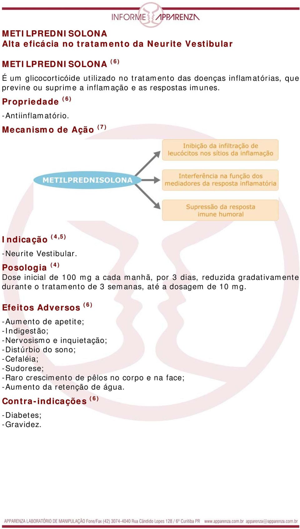 Posologia (4) Dose inicial de 100 mg a cada manhã, por 3 dias, reduzida gradativamente durante o tratamento de 3 semanas, até a dosagem de 10 mg.