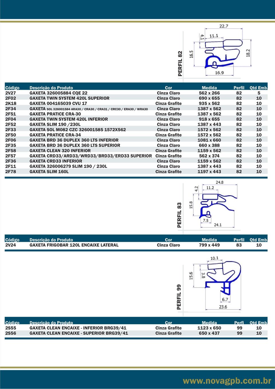 INFERIOR GAXETA BRD 36 DUPLEX 360 LTS SUPERIOR GAXETA CLEAN 320 INFERIOR GAXETA CRD33/ARD33/WRD33/BRD33/ERD33 SUPERIOR GAXETA CRD33 INFERIOR GAXETA 326006279 SLIM 190 / 230L GAXETA SLIM 0L GAXETA