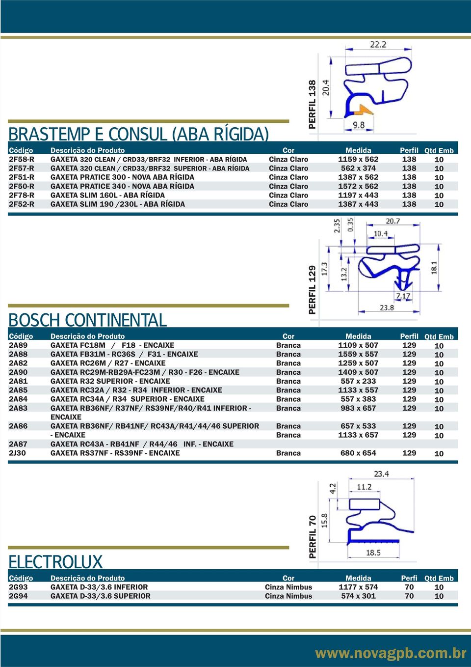 138 138 138 138 BOSCH CONTINENTAL 2A89 2A88 2A 2A90 2A81 2A85 2A84 2A83 2A86 2A87 2J30 GAXETA FCM / F - ENCAIXE GAXETA FB31M - RC36S / F31 - ENCAIXE GAXETA RC26M / R27 - ENCAIXE GAXETA