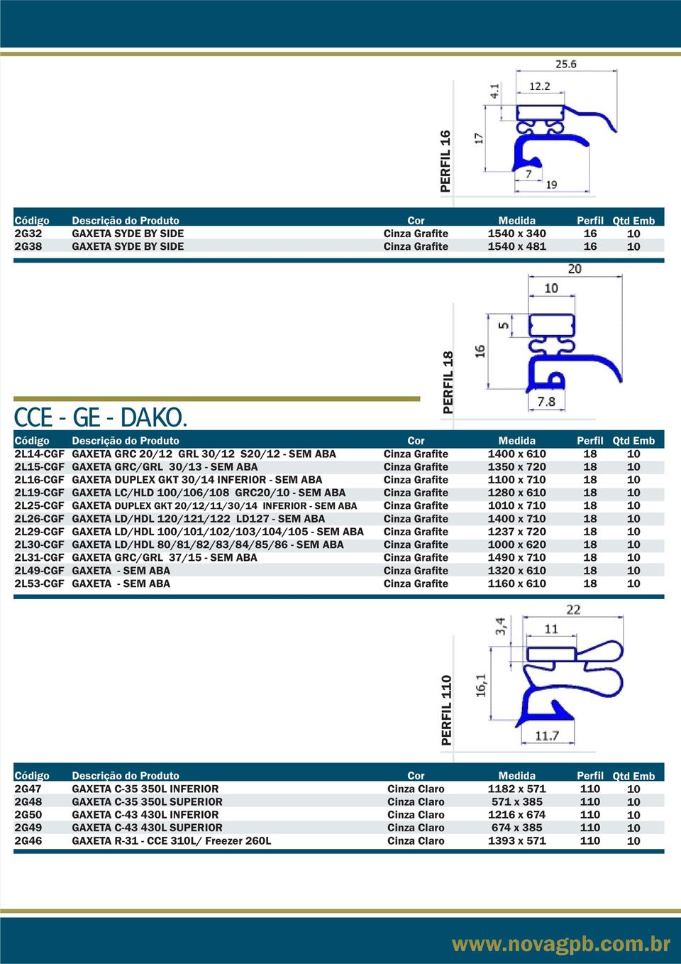 ABA GAXETA LD/HDL 120/121/122 LD127 - SEM ABA GAXETA LD/HDL 0/1/2/3/4/5 - SEM ABA GAXETA LD/HDL 80/81//83/84/85/86 - SEM ABA GAXETA GRC/GRL 37/15 - SEM ABA GAXETA - SEM ABA GAXETA - SEM ABA PERFIL