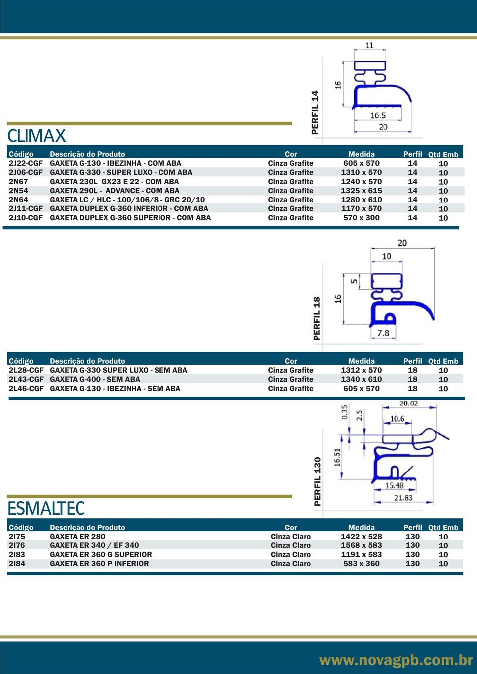 LUXO - SEM ABA GAXETA G-400 - SEM ABA GAXETA G-130 - IBEZINHA - SEM ABA PERFIL 130 PERFIL PERFIL 605 x 570 13 x 570 1240 x 570 1325 x 615 1280 x 6 1170 x 570 570 x 300 1312 x 570