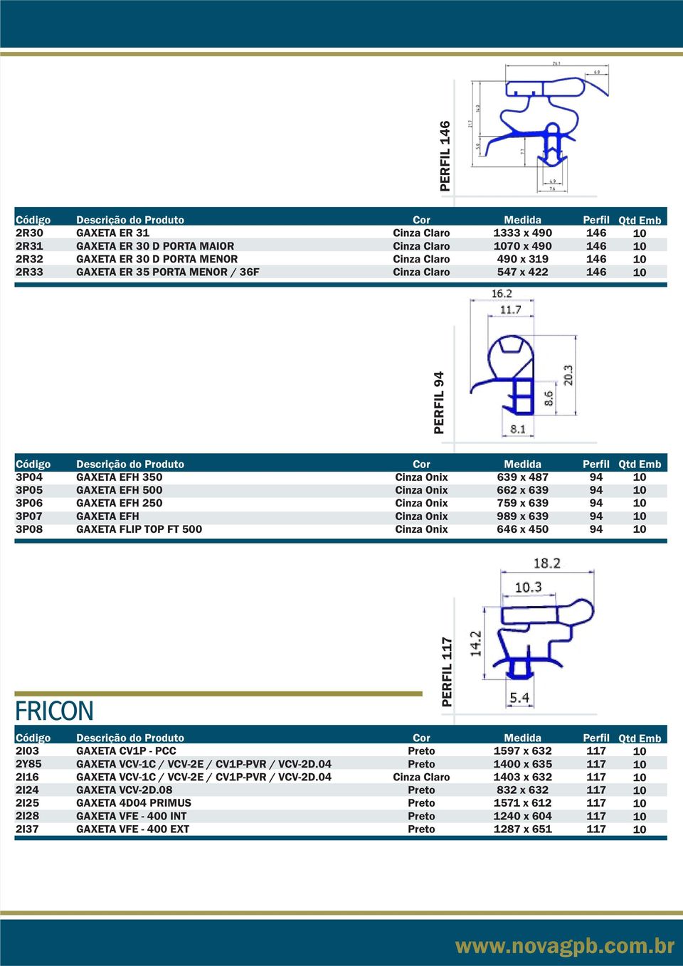 639 989 x 639 646 x 450 94 94 94 94 94 FRICON PERFIL 117 2I03 2Y85 2I 2I24 2I25 2I28 2I37 GAXETA CV1P - PCC GAXETA VCV-1C / VCV-2E / CV1P-PVR / VCV-2D.