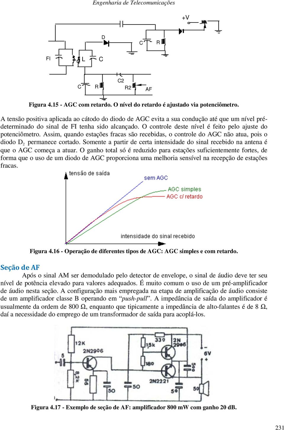 O controle deste nível é feito pelo ajuste do potenciômetro. Assim, quando estações fracas são recebidas, o controle do AGC não atua, pois o diodo D 2 permanece cortado.