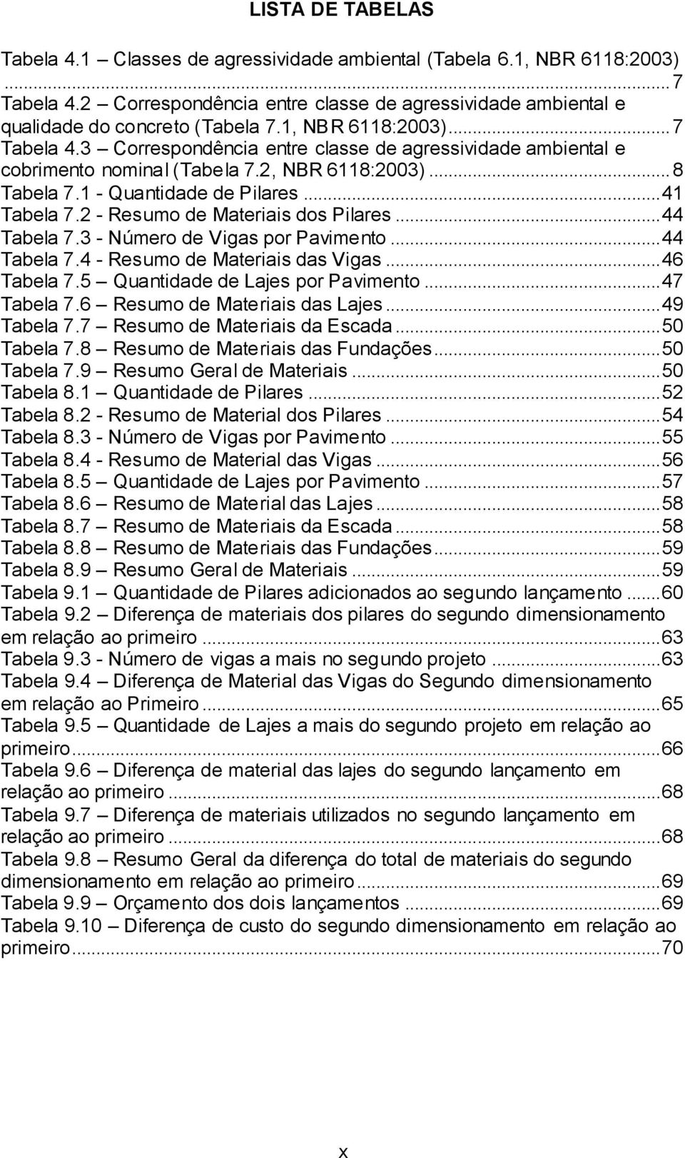 2 - Resumo de Materiais dos Pilares... 44 Tabela 7.3 - Número de Vigas por Pavimento... 44 Tabela 7.4 - Resumo de Materiais das Vigas... 46 Tabela 7.5 Quantidade de Lajes por Pavimento... 47 Tabela 7.