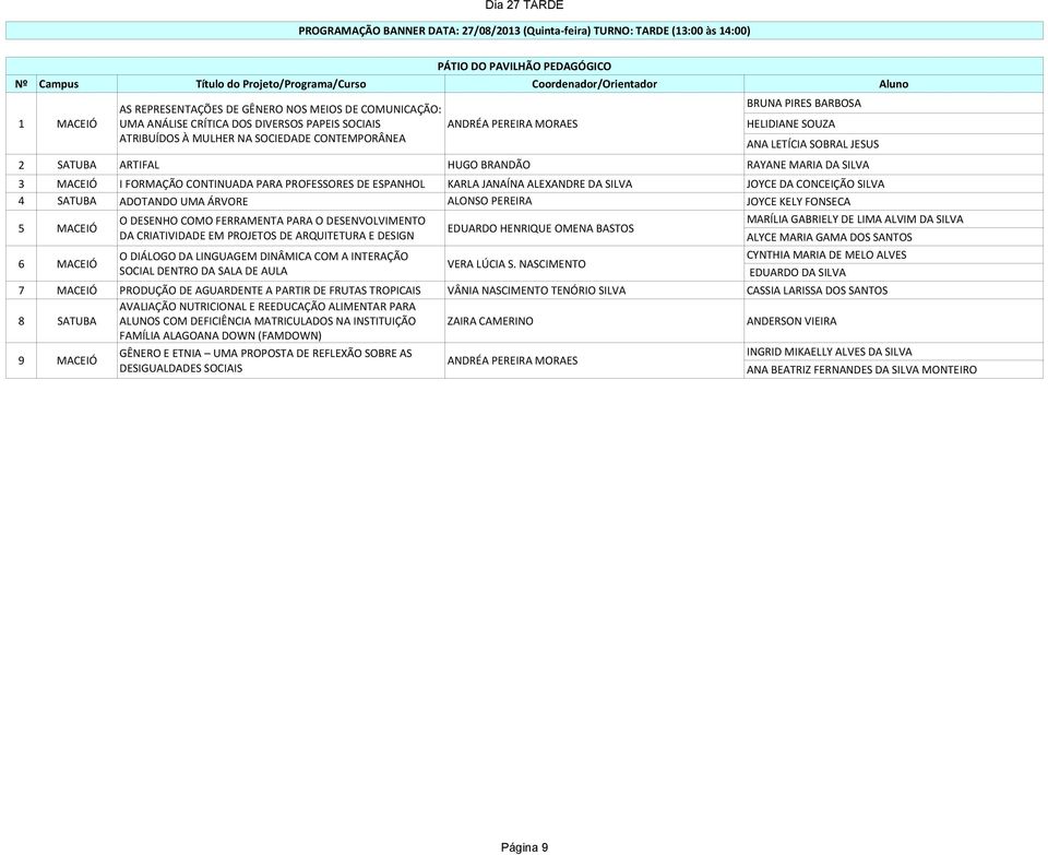 RAYANE MARIA DA SILVA 3 MACEIÓ I FORMAÇÃO CONTINUADA PARA PROFESSORES DE ESPANHOL KARLA JANAÍNA ALEXANDRE DA SILVA JOYCE DA CONCEIÇÃO SILVA 4 SATUBA ADOTANDO UMA ÁRVORE ALONSO PEREIRA JOYCE KELY