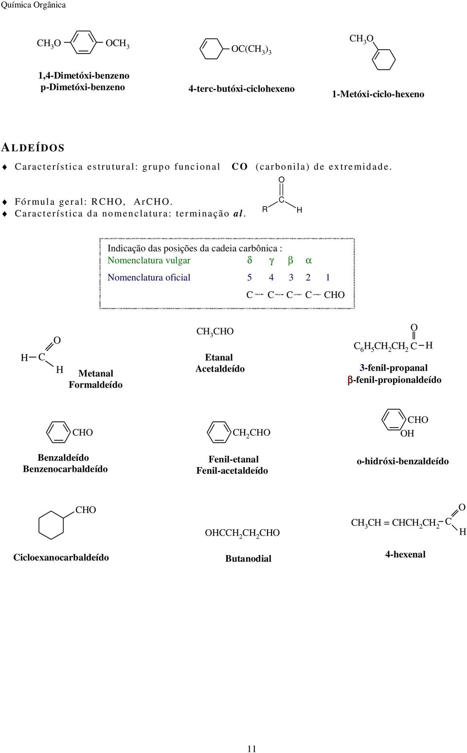 R Indicação das posições da cadeia carbônica : Nomenclatura vulgar δ γ β α Nomenclatura oficial 5 4 3 1 Metanal Formaldeído Etanal Acetaldeído 6