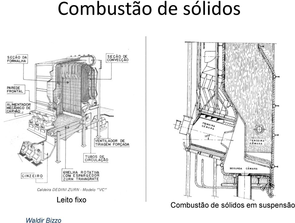 fixo  sólidos em