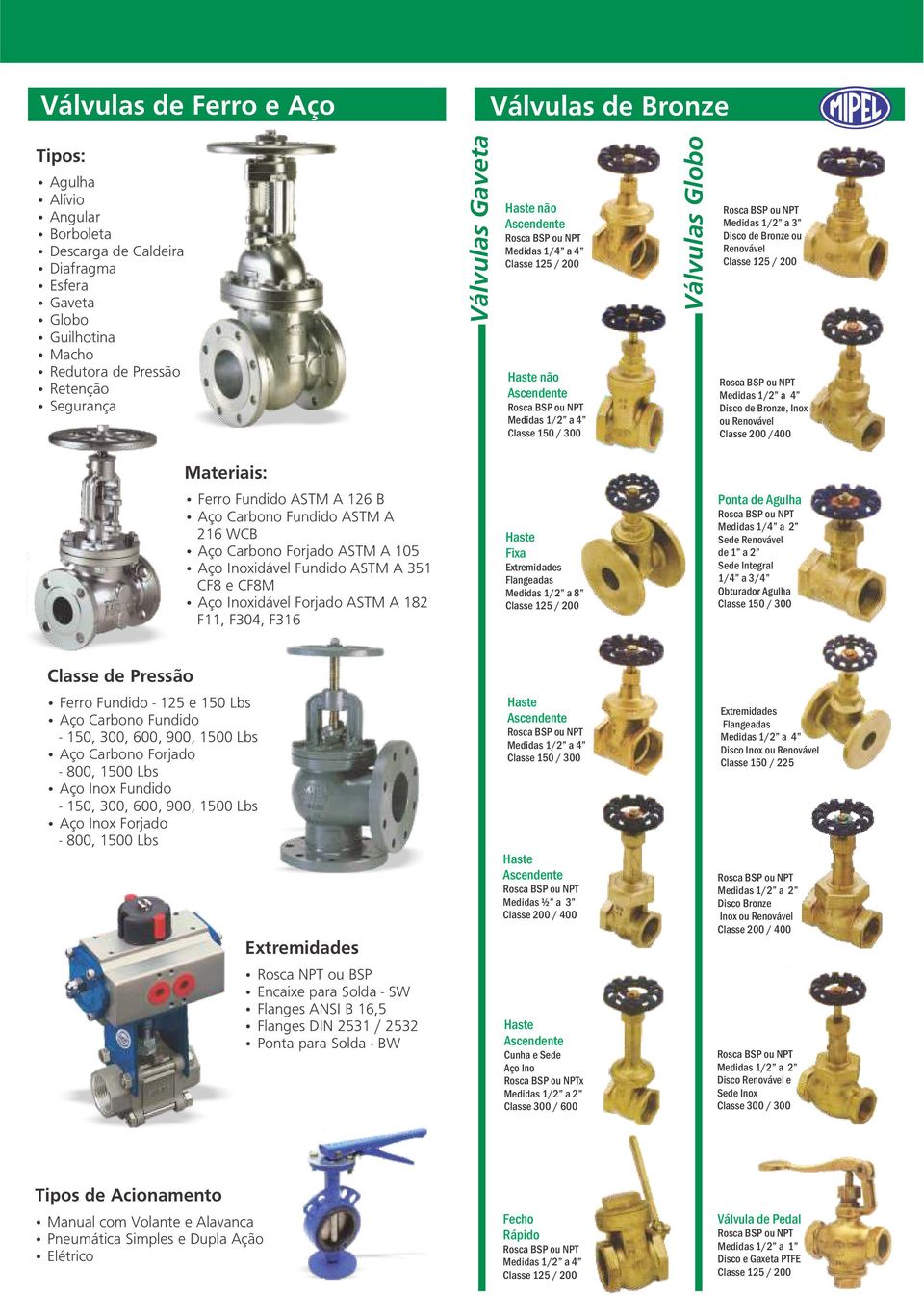 ASTM A 216 WCB Aço Carbono Forjado ASTM A 105 Aço Inoxidável Fundido ASTM A 351 CF8 e CF8M Aço Inoxidável Forjado ASTM A 182 F11, F304, F316 Fixa Extremidades Flangeadas Medidas 1/2 a 8 Ponta de