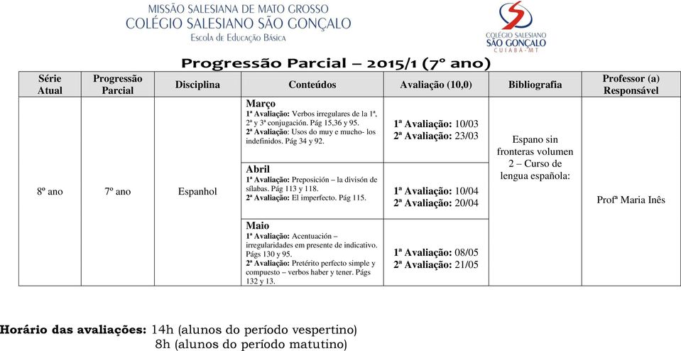 2ª Avaliação: El imperfecto. Pág 115.