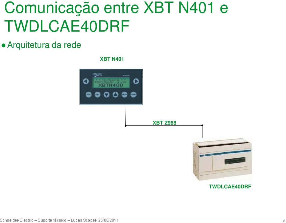 Arquitetura da rede XBT