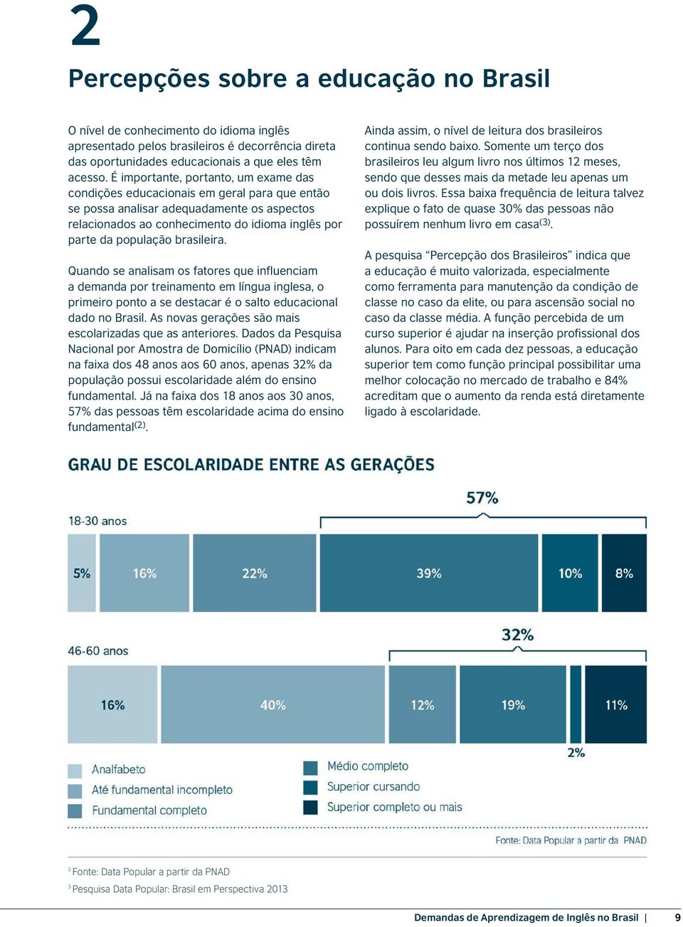 brasileira. Quando se analisam os fatores que influenciam a demanda por treinamento em língua inglesa, o primeiro ponto a se destacar é o salto educacional dado no Brasil.