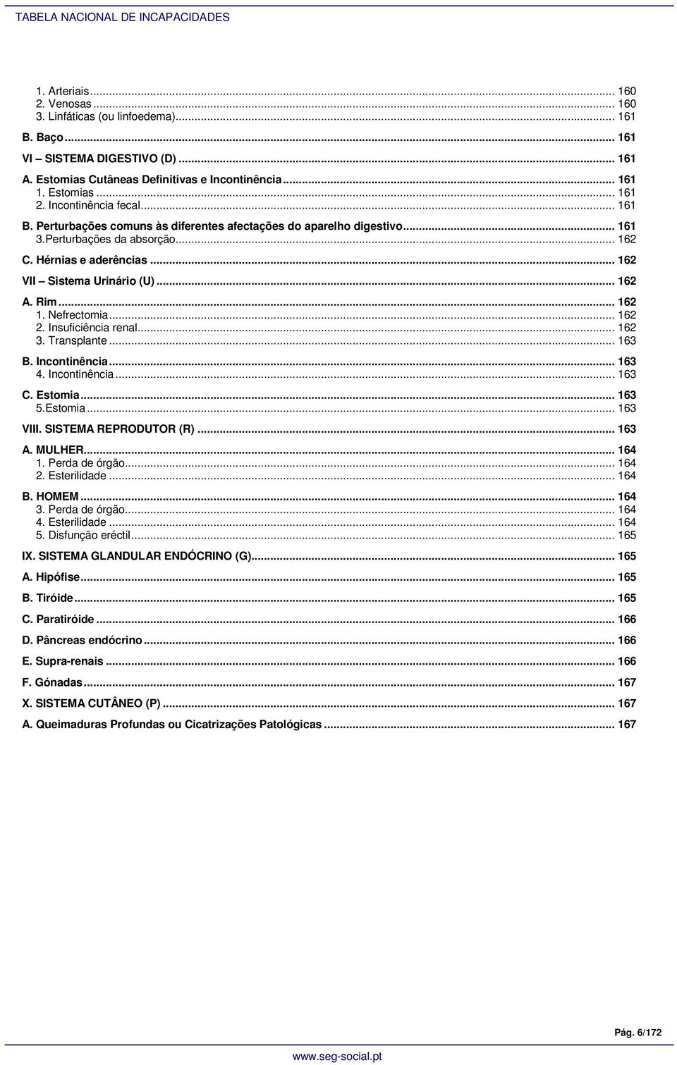 Rim... 162 1. Nefrectomia... 162 2. Insuficiência renal... 162 3. Transplante... 163 B. Incontinência... 163 4. Incontinência... 163 C. Estomia... 163 5.Estomia... 163 VIII. SISTEMA REPRODUTOR (R).