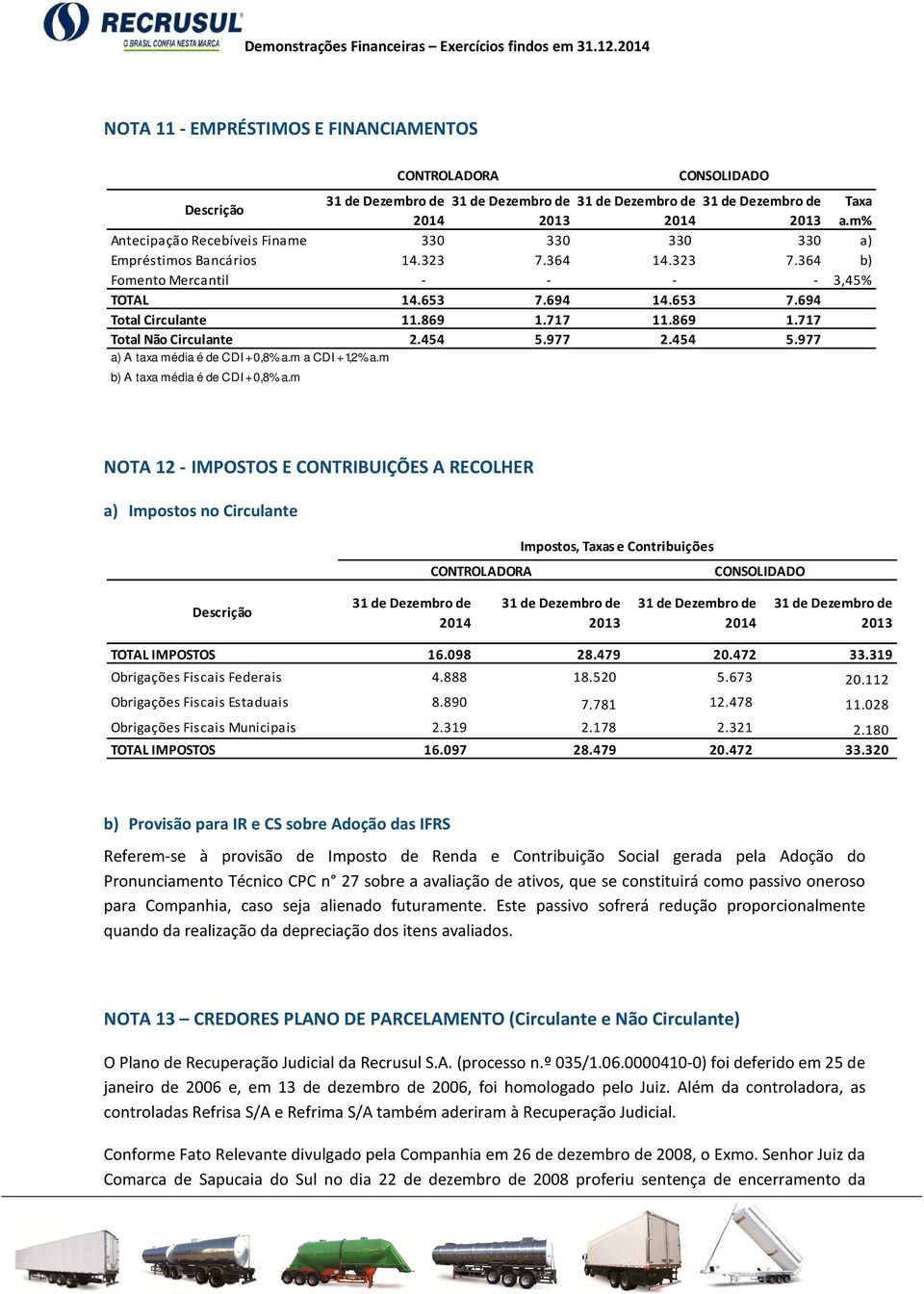 m a CDI + 1,2% a.m b) A taxa média é de CDI + 0,8% a.