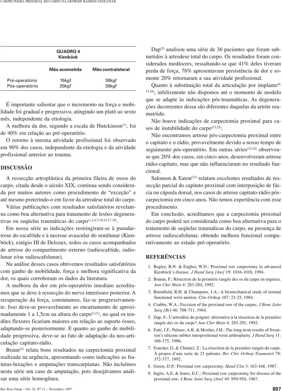 A melhora da dor, segundo a escala de Hutckinson (7), foi de 40% em relação ao pré-operatório.