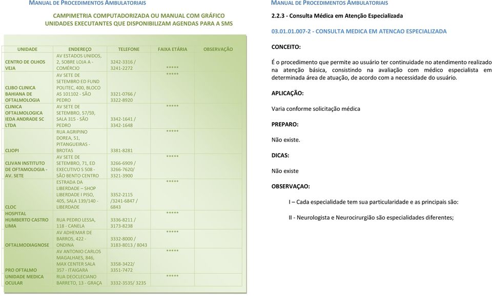 SETE CLOC HUMBERTO CASTRO LIMA OFTALMODIAGNOSE PRO OFTALMO UNIDADE MEDICA OCULAR AV SETE DE SETEMBRO ED FUND POLITEC, 400, BLOCO AS 101102 - SÃO PEDRO AV SETE DE SETEMBRO, 57/59, SALA 315 - SÃO PEDRO