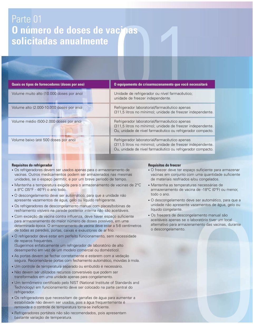 000 doses por ano) Volume baixo (até 500 doses por ano) O equipamento de crioarmazenamento que você necessitará Unidade de refrigerador ou nível farmacêutico; unidade de freezer independente.