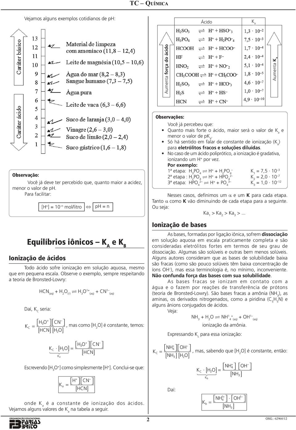 respeitando a teoria de Bronsted-Lowry: Daí, K C seria: HCN H O 1+ + CN1 H O CN KC = +, mas como [H 2 O] é constante, temos: HCN H O [ ] [ 2 ] [ ] = K C H2O K a + HO CN HCN [ ] Escrevendo [H O + ]