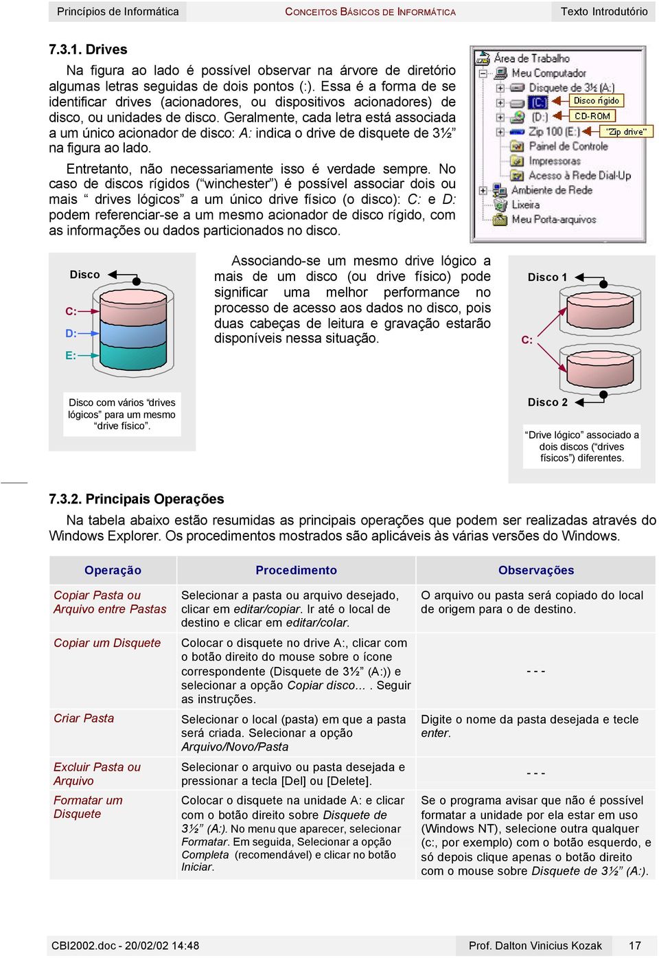 Geralmente, cada letra está associada a um único acionador de disco: A: indica o drive de disquete de 3½ na figura ao lado. Entretanto, não necessariamente isso é verdade sempre.