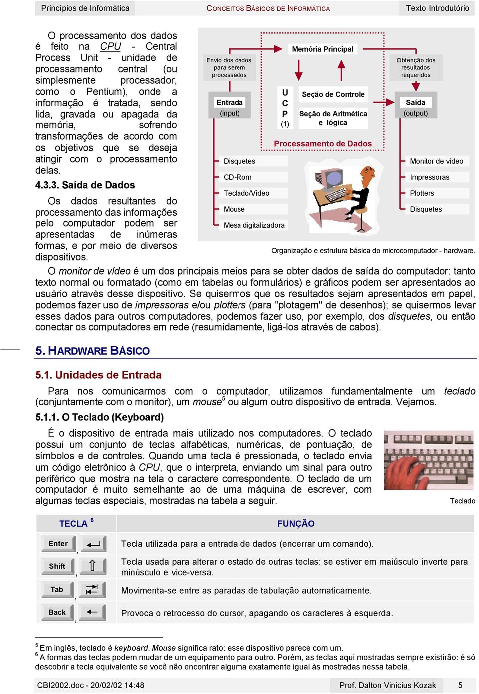 3. Saída de Dados Envio dos dados para serem processados Entrada (input) Disquetes CD-Rom Teclado/Vídeo Seção de Controle Seção de Aritmética e lógica Os dados resultantes do processamento das