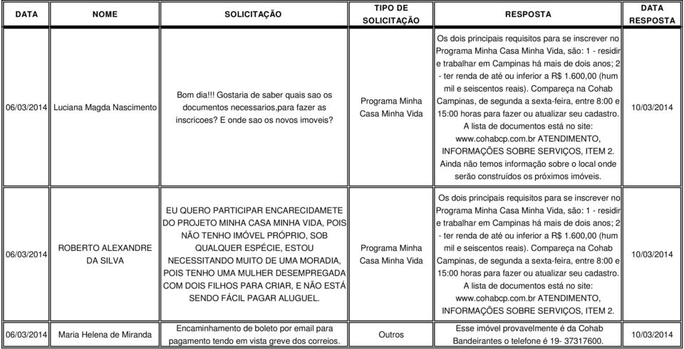 EU QUERO PARTICIPAR ENCARECIDAMETE, são: 1 - residir DO PROJETO MINHA CASA MINHA VIDA, POIS NÃO TENHO IMÓVEL PRÓPRIO, SOB 06/03/2014 ROBERTO ALEXANDRE DA SILVA QUALQUER ESPÉCIE, ESTOU NECESSITANDO