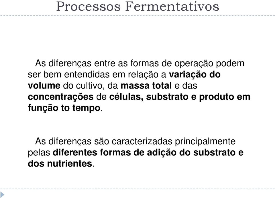 células, substrato e produto em função to tempo.