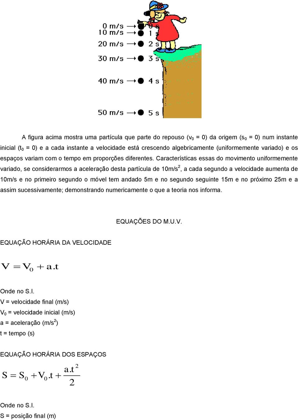 Características essas do movimento uniformemente variado, se considerarmos a aceleração desta partícula de 10m/s 2, a cada segundo a velocidade aumenta de 10m/s e no primeiro segundo o móvel tem