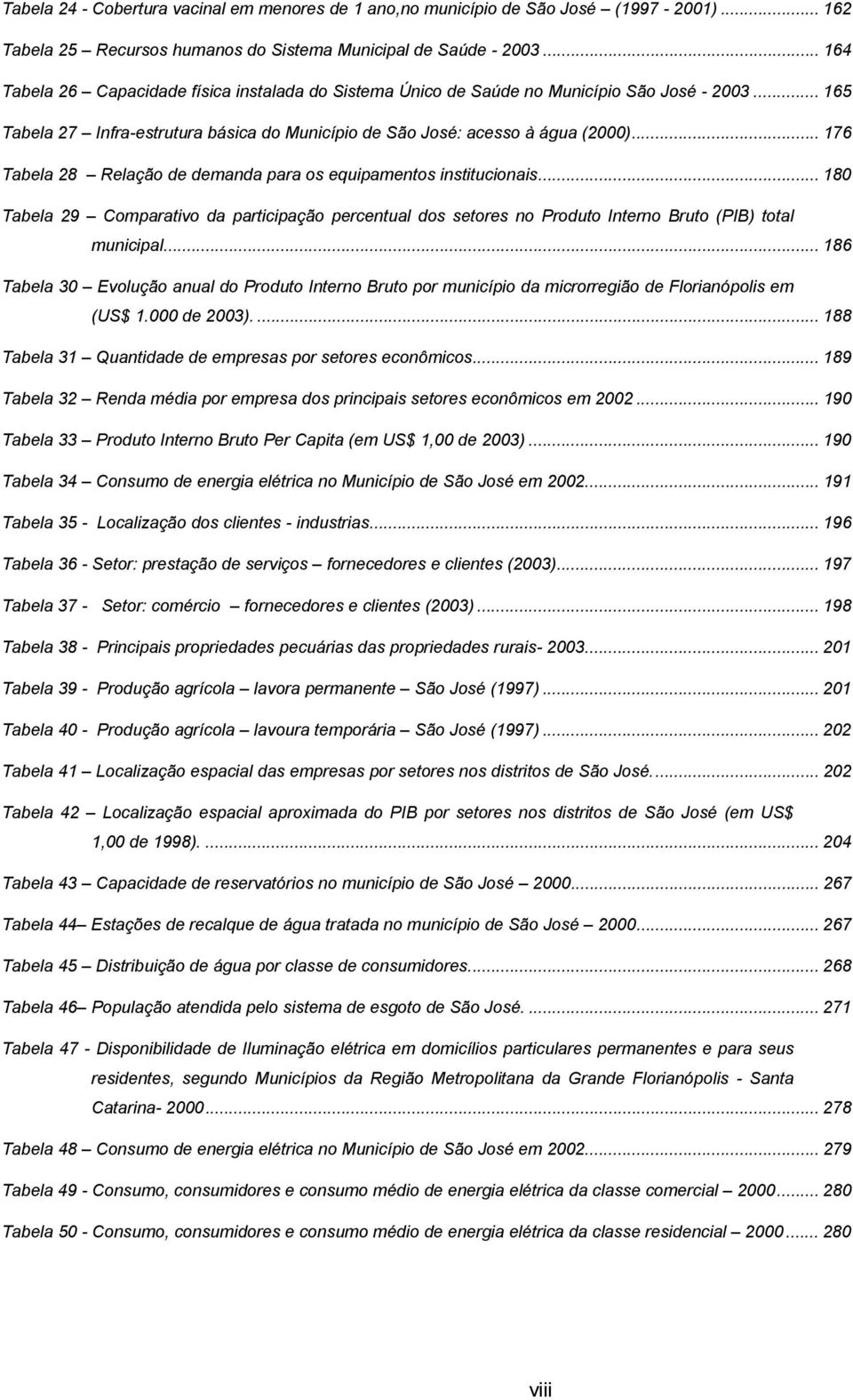 .. 176 Tabela 28 Relação de demanda para os equipamentos institucionais... 180 Tabela 29 Comparativo da participação percentual dos setores no Produto Interno Bruto (PIB) total municipal.