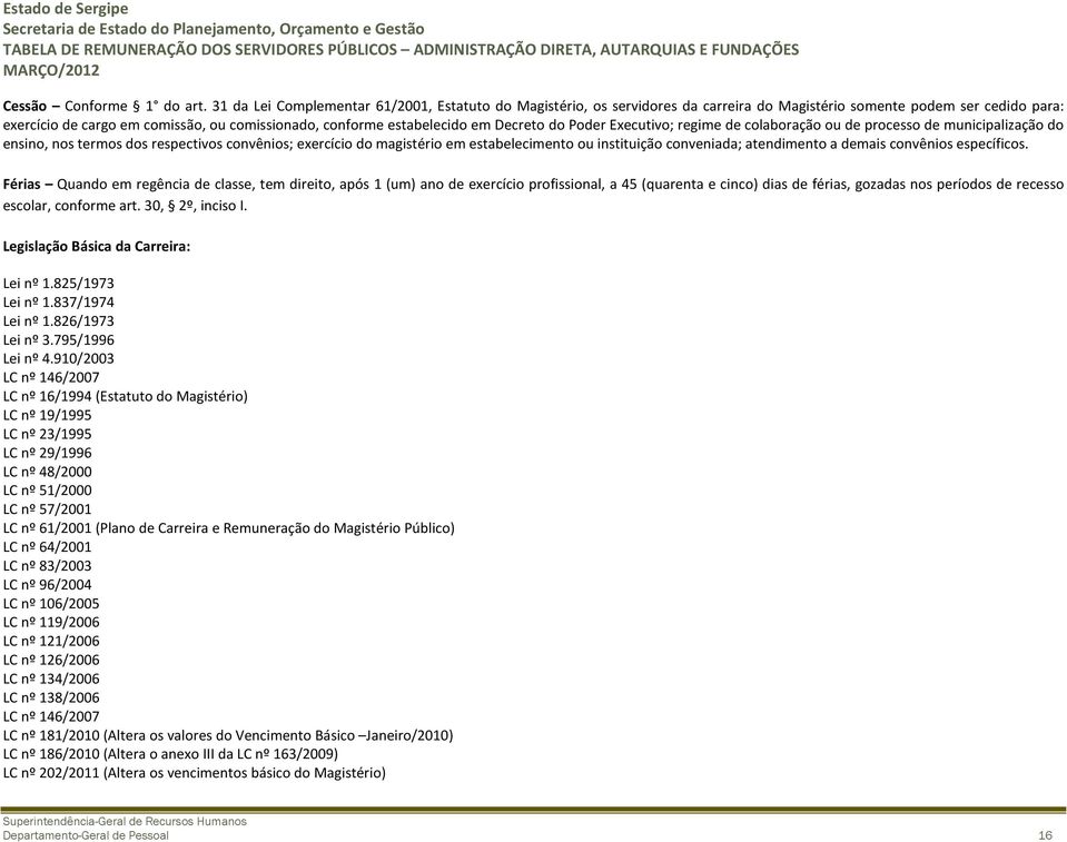 em Decreto do Poder Executivo; regime de colaboração ou de processo de municipalização do ensino, nos termos dos respectivos convênios; exercício do magistério em estabelecimento ou instituição