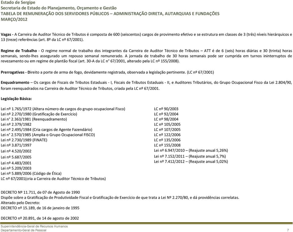 Regime de Trabalho - O regime normal de trabalho dos integrantes da Carreira de Auditor Técnico de Tributos ATT é de 6 (seis) horas diárias e 30 (trinta) horas semanais, sendo-lhes assegurado um