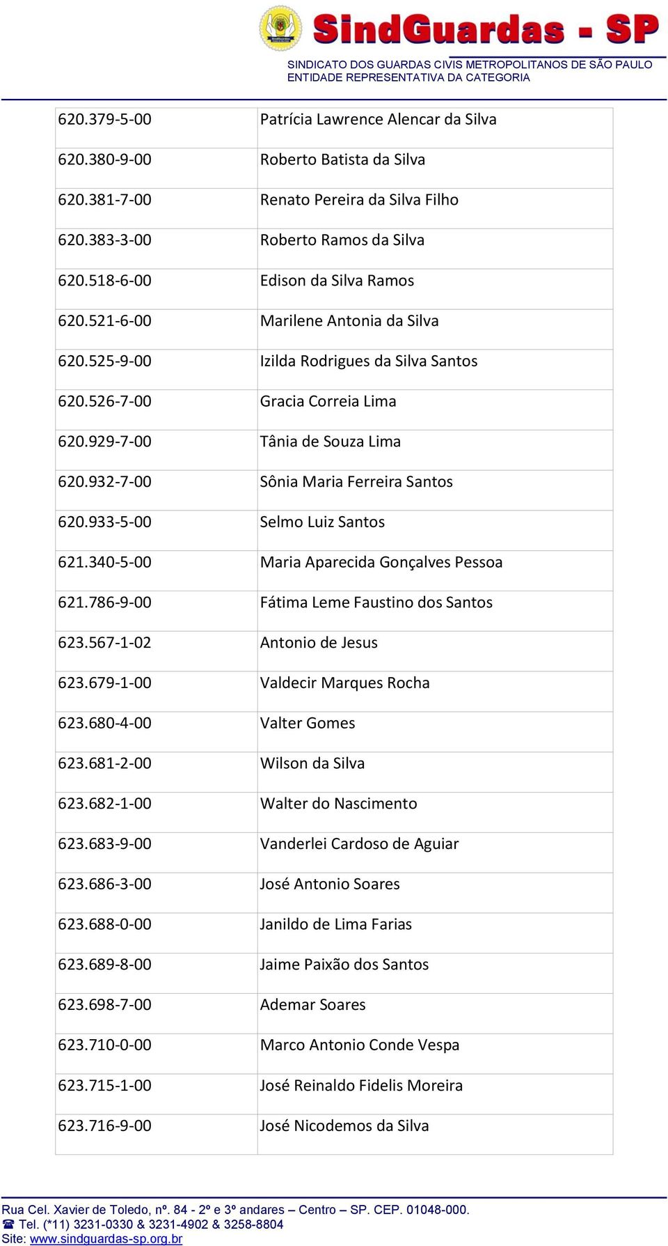 932-7-00 Sônia Maria Ferreira Santos 620.933-5-00 Selmo Luiz Santos 621.340-5-00 Maria Aparecida Gonçalves Pessoa 621.786-9-00 Fátima Leme Faustino dos Santos 623.567-1-02 Antonio de Jesus 623.