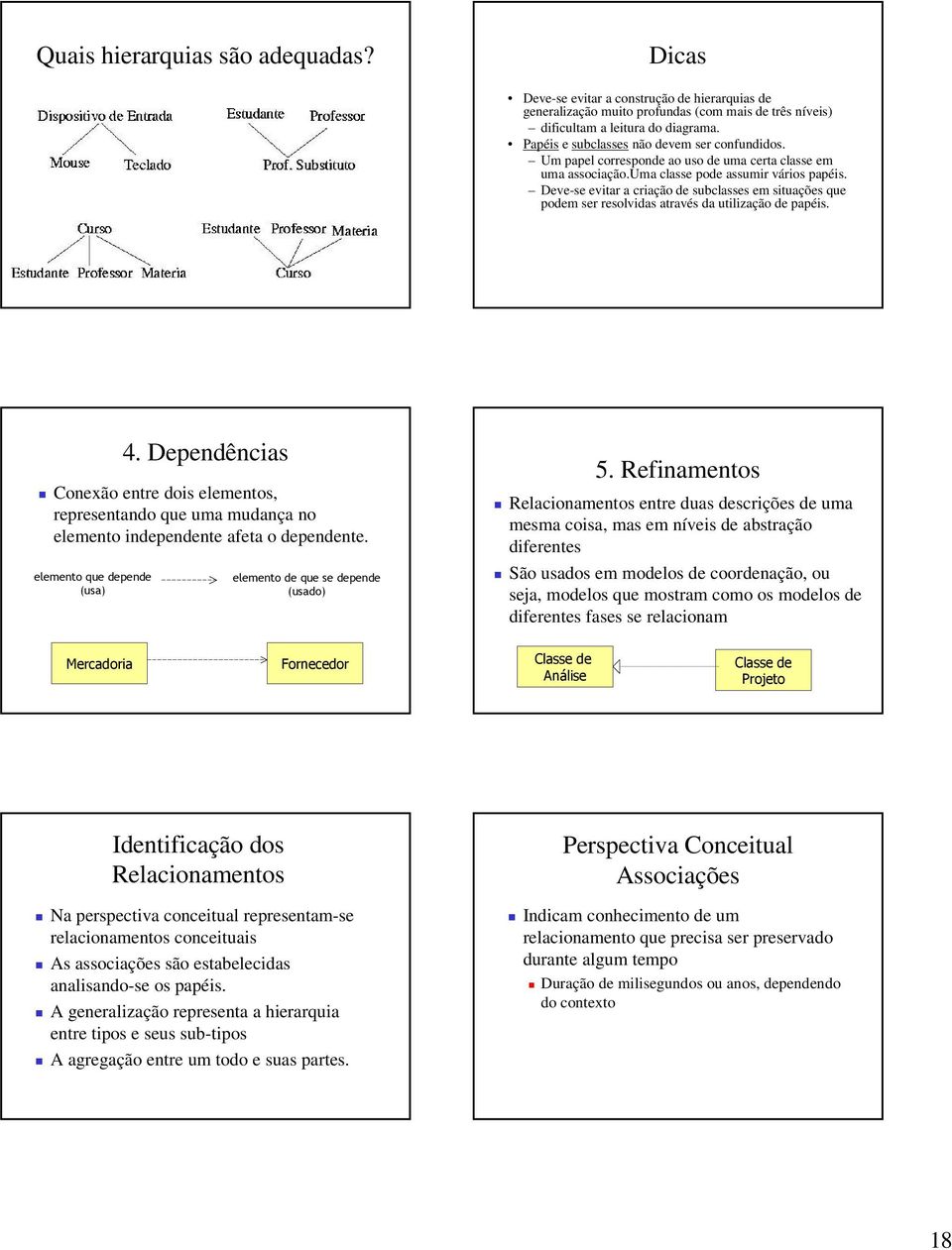 Deve-se evitar a criação de subclasses em situações que podem ser resolvidas através da utilização de papéis. 4.