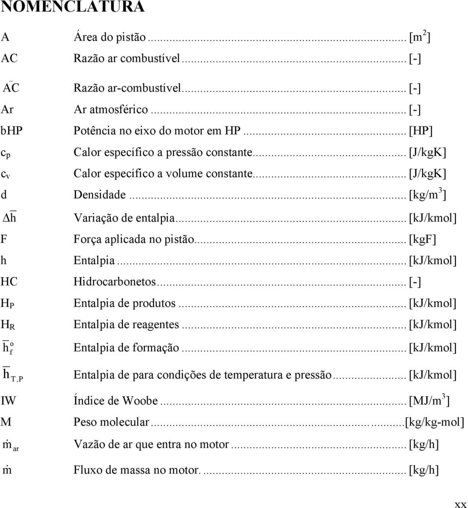 .. [kj/kmol] F Força aplicada no pistão... [kgf] h Entalpia... [kj/kmol] HC Hidrocarbonetos... [-] H P Entalpia de produtos... [kj/kmol] Entalpia de reagentes.