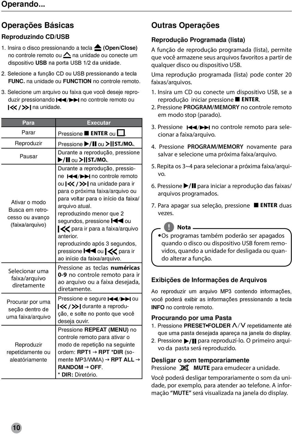 Reproduzir Pressione ou. Pausar Ativar o modo Busca em retro- Selecionar uma faixa/arquivo diretamente Procurar por uma uma faixa/arquivo Reproduzir repetidamente ou aleatóriamente ou.