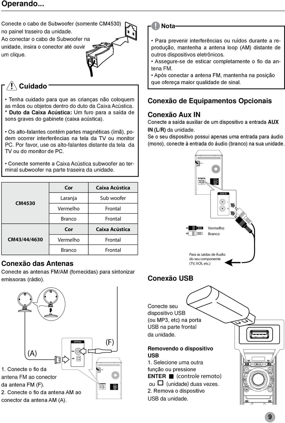 Caixa Acústica subwoofer ao terminal subwoofer na parte traseira da unidade.