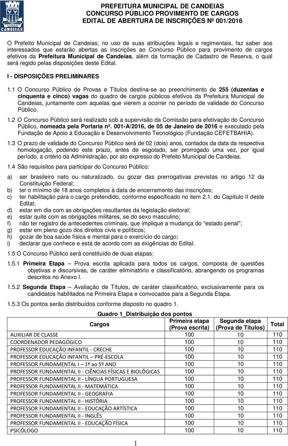 1 O Concurso Público de Provas e Títulos destina-se ao preenchimento de 255 (duzentas e cinquenta e cinco) vagas do quadro de cargos públicos efetivos da Prefeitura Municipal de Candeias, juntamente