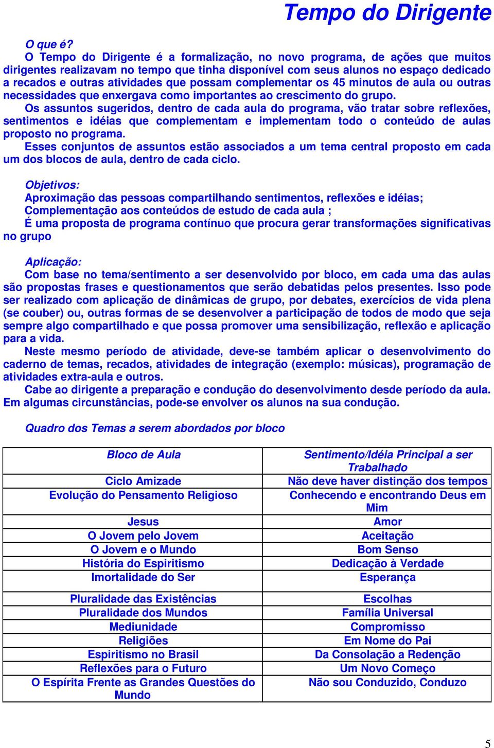 os 45 minutos de aula ou outras necessidades que enxergava como importantes ao crescimento do grupo.