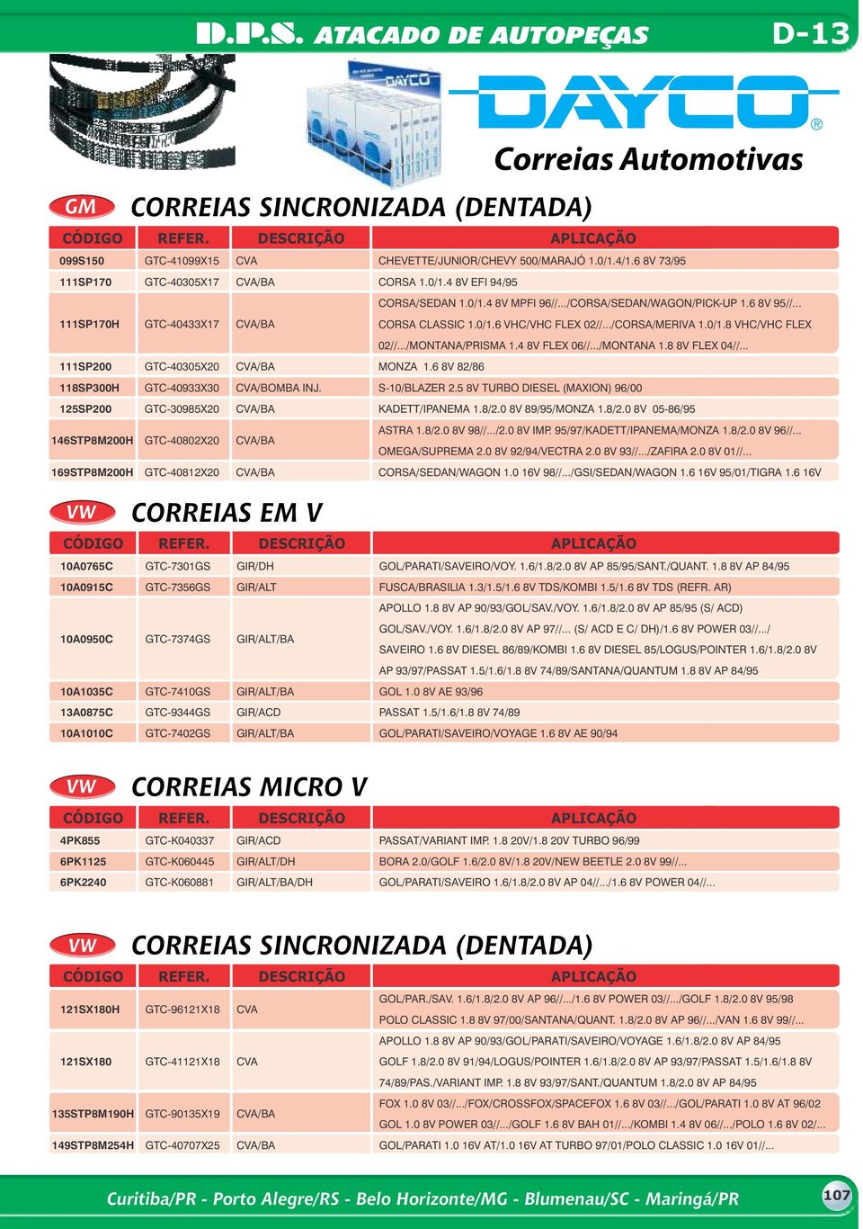 .. (S/ ACD E C/ DH)/1.6 8V POWER 03//.../ SAVEIRO 1.6 8V DIESEL 86/89/KOMBI 1.6 8V DIESEL 85/LOGUS/POINTER 1.6/1.8/2.0 8V AP 93/97/PASSAT 1.5/1.6/1.8 8V 74/89/SANTANA/QUANTUM 1.