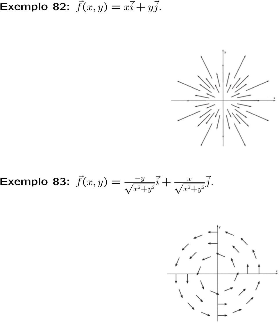 Exemplo 83: f(x, y)