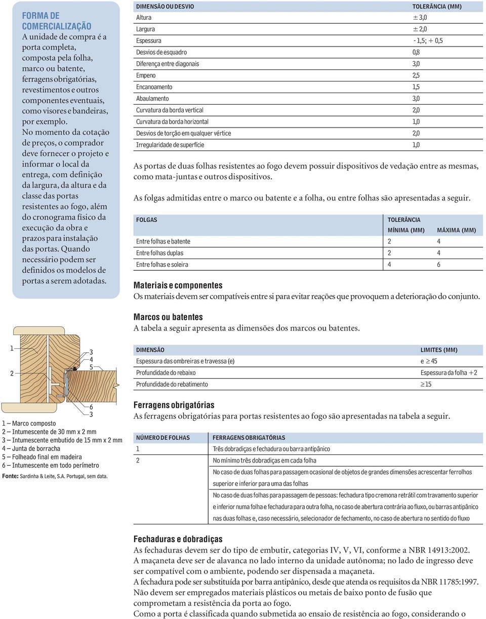 No momento da cotação de preços, o comprador deve fornecer o projeto e informar o local da entrega, com definição da largura, da altura e da classe das portas resistentes ao fogo, além do cronograma