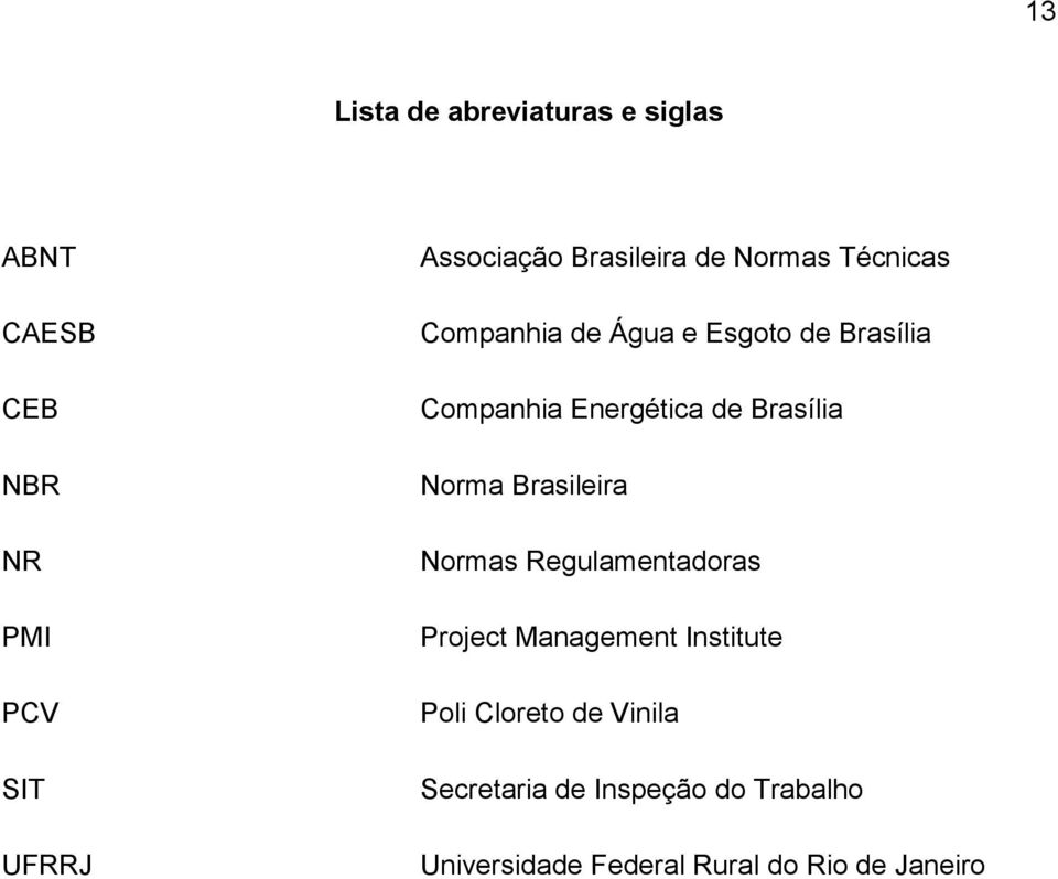 de Brasília Norma Brasileira Normas Regulamentadoras Project Management Institute Poli