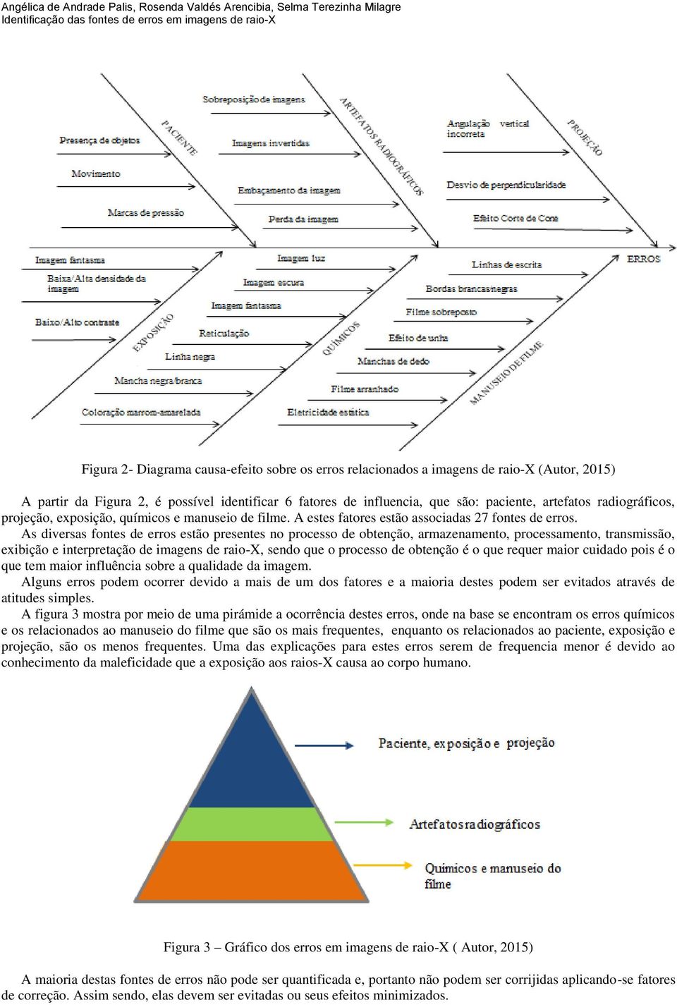 A estes fatores estão associadas 27 fontes de erros.