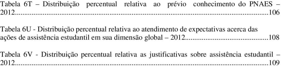 acerca das ações de assistência estudantil em sua dimensão global 2012.