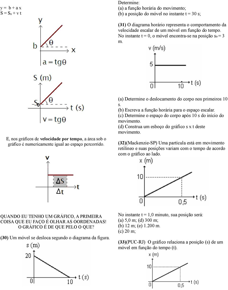 (a) Determine o deslocamento do corpo nos primeiros 10 s. (b) Escreva a função horária para o espaço escalar. (c) Determine o espaço do corpo após 10 s do início do movimento.