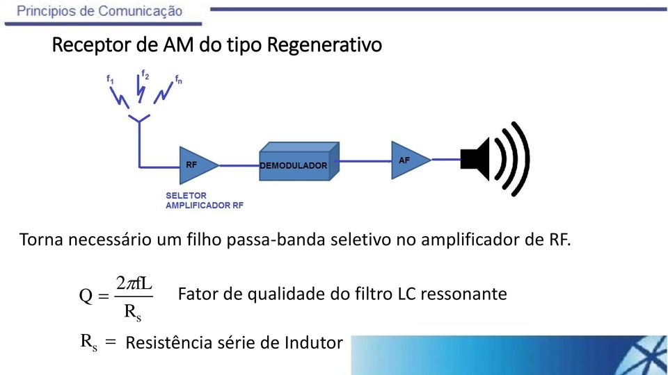 amplificador de RF.