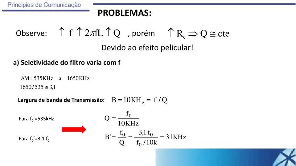 Q a) Seletividade do filtro varia com f AM : 535KHz 1650 / 535 3,1 a