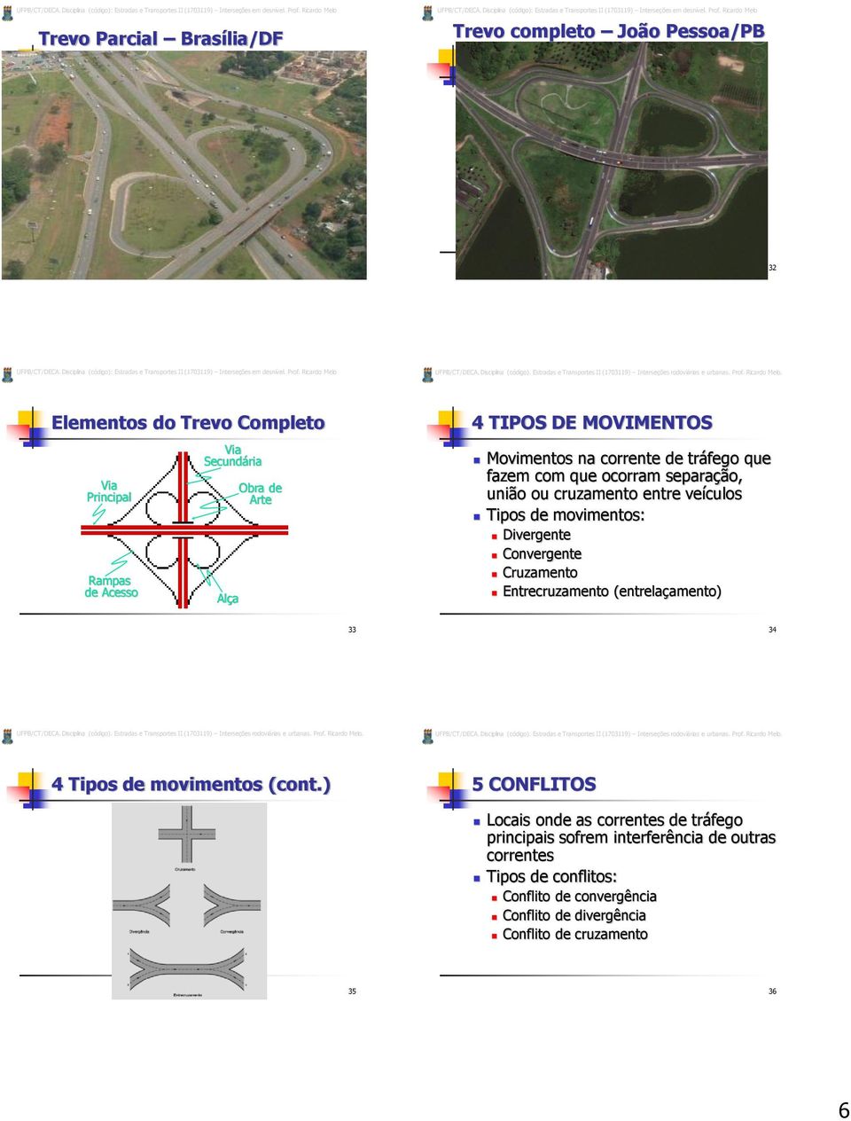 movimentos: Divergente Convergente Cruzamento Entrecruzamento (entrelaçamento) 33 34 4 Tipos de movimentos (cont.